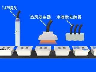 噴碼機工作視頻